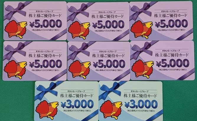 【2020年】12月の優待クロス取得銘柄（投資金額と利益公開）